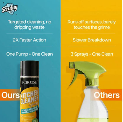 NEPAL'S #1 FOAM-BASED COMPLETE KITCHEN CLEANER & DISIN